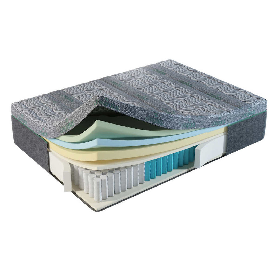 Springwall - Green Hybrid Chiropractic Mattress, 35.5 cm (14 in)