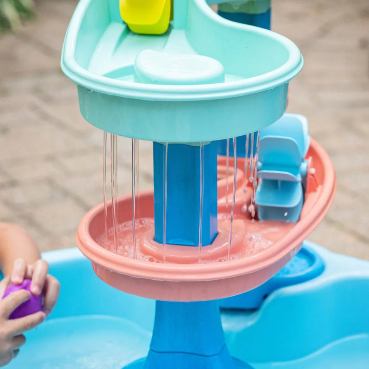 Step2 - Double Spin and Shower Water Table